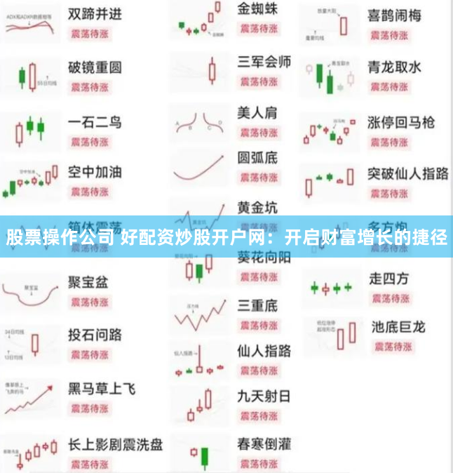 股票操作公司 好配资炒股开户网：开启财富增长的捷径