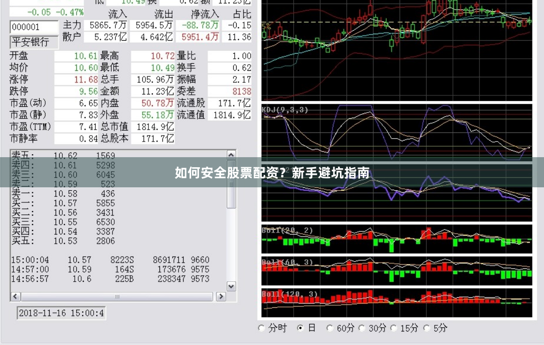 如何安全股票配资？新手避坑指南